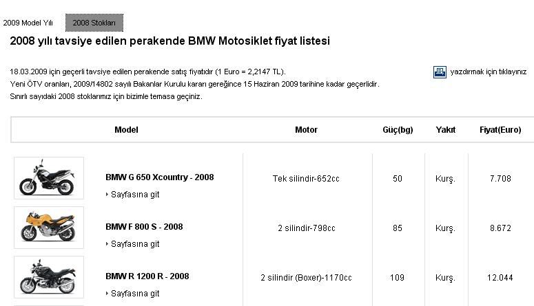 Şuan Güncel Olan 2008 Fiyat listesi(2008 yılı tavsiye edilen perakende BMW 