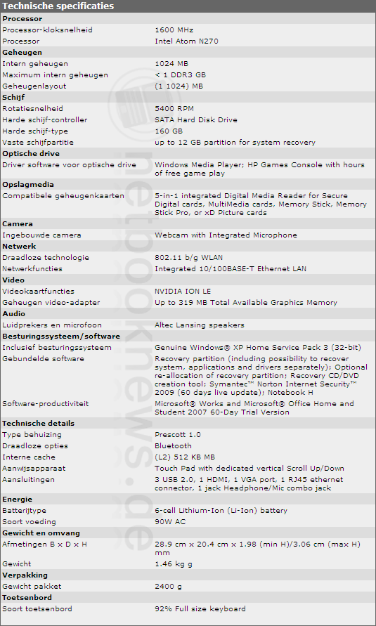 HP Compaq Mini 311c Specifications