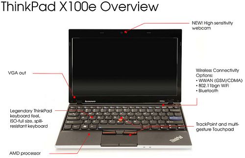 Lenovo Thinkpad X100e