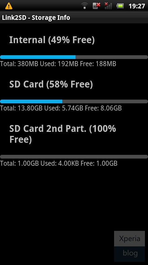 Link2SD Guide for Xperia