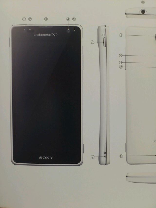 Xperia GX