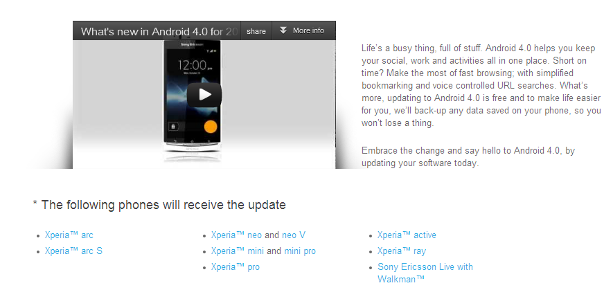Could the Xperia PLAY ICS update be under threat