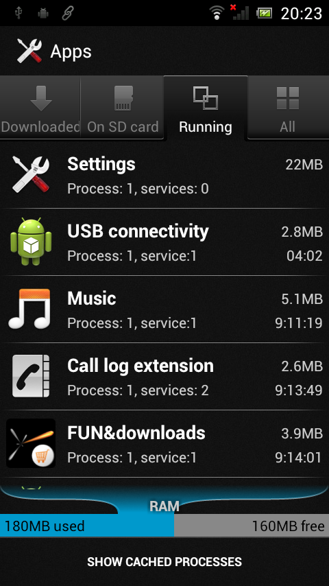 Xperia Android 4.0 ICS update