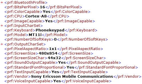 Sony Ericsson MT11i