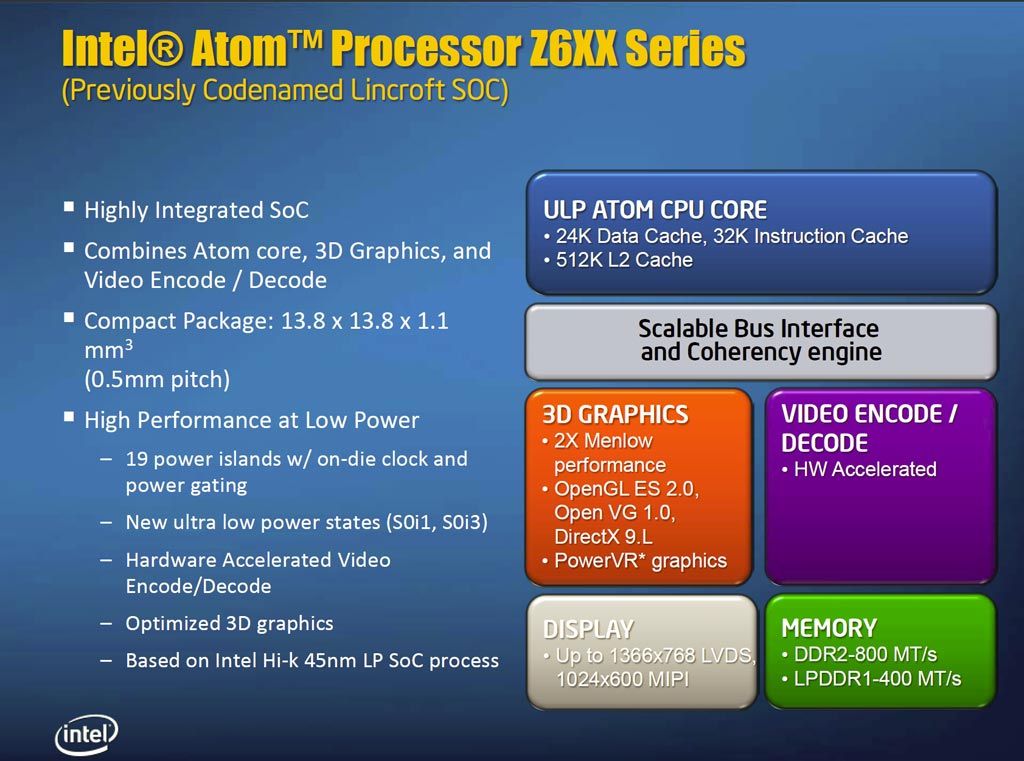 Intel Moorestown Z6XX Atom 