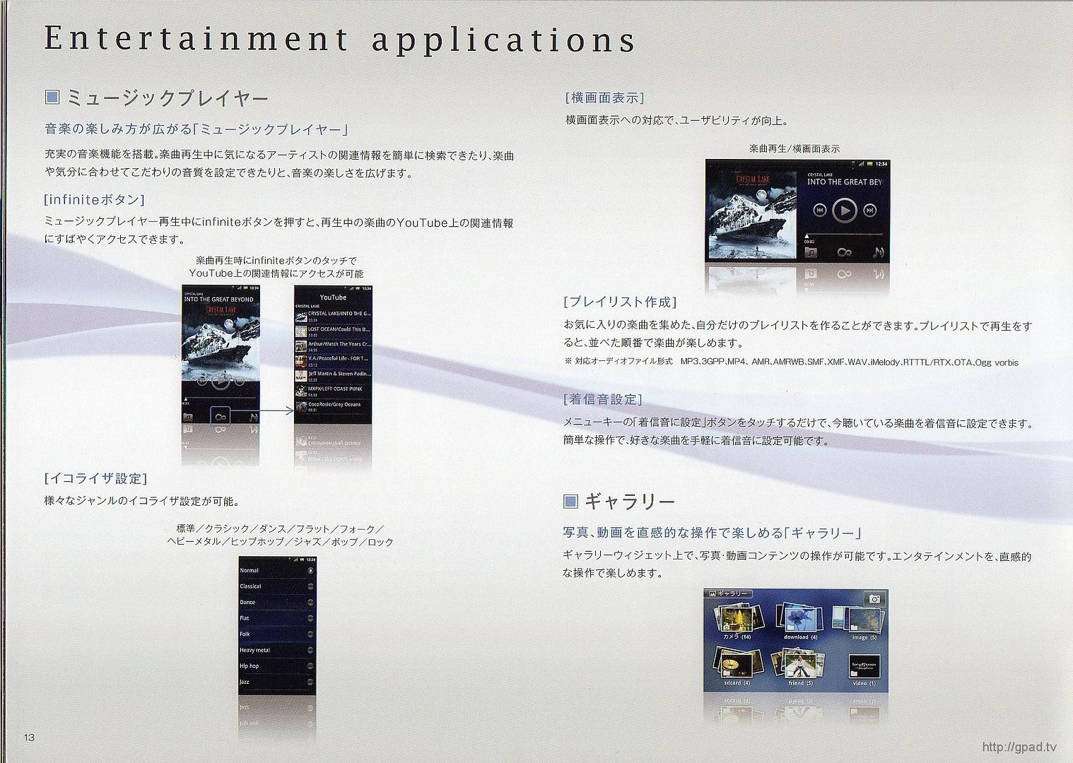 Xperia acro presentation