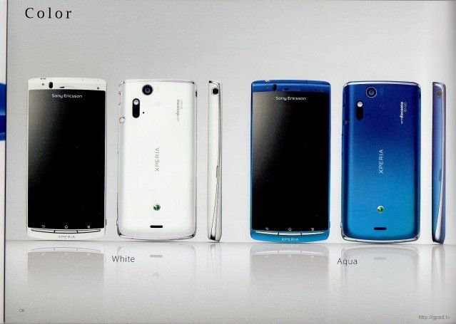 Xperia acro