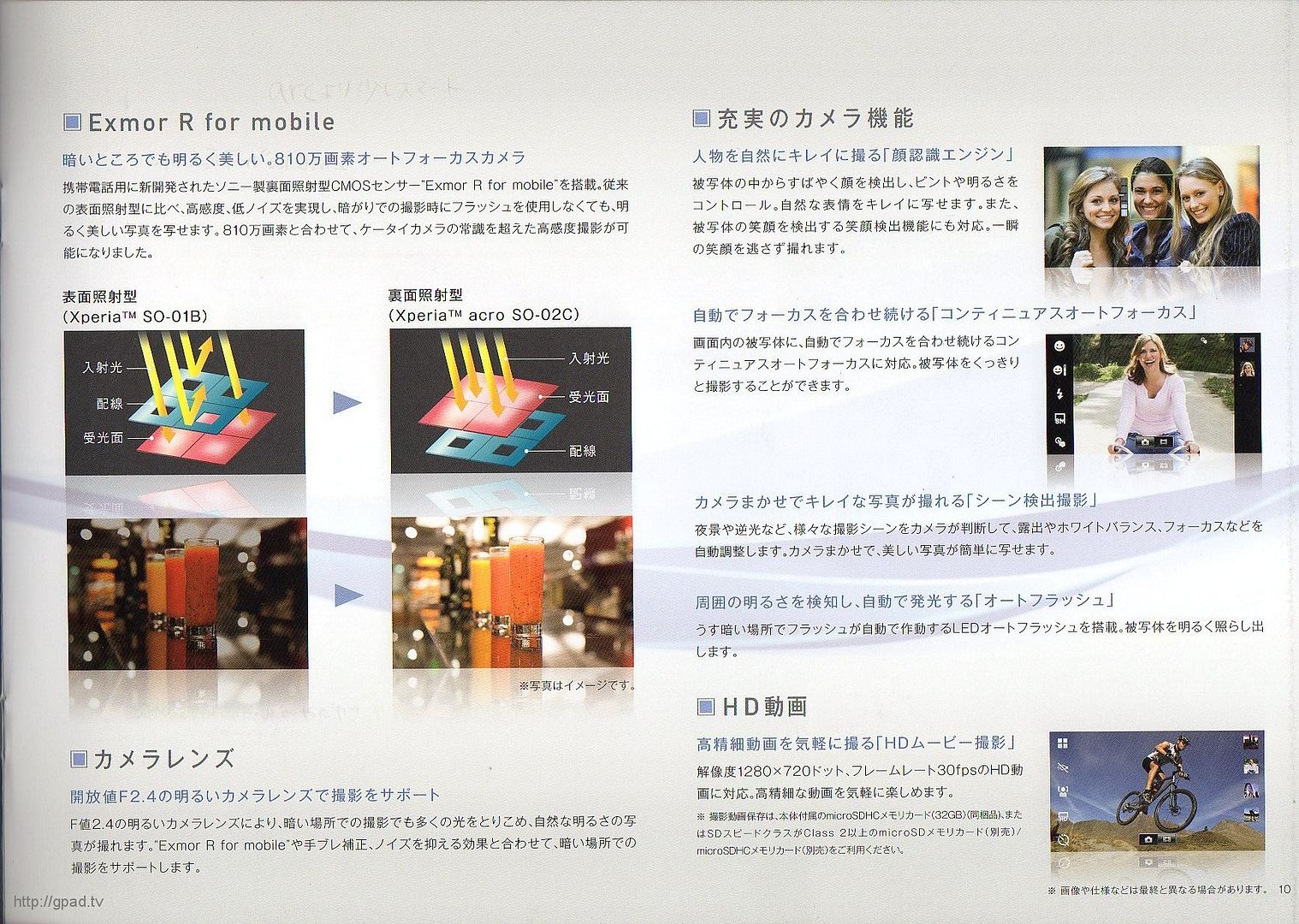 Xperia acro presentation