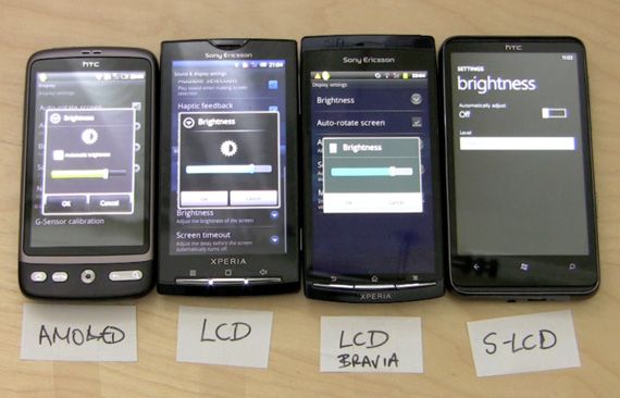 Xperia arc display goes up against AMOLED, S-LCD and LCD