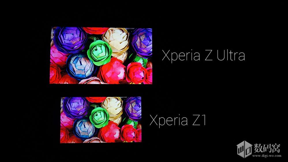 Xperia Z1 display versus the Xperia Z Ultra display