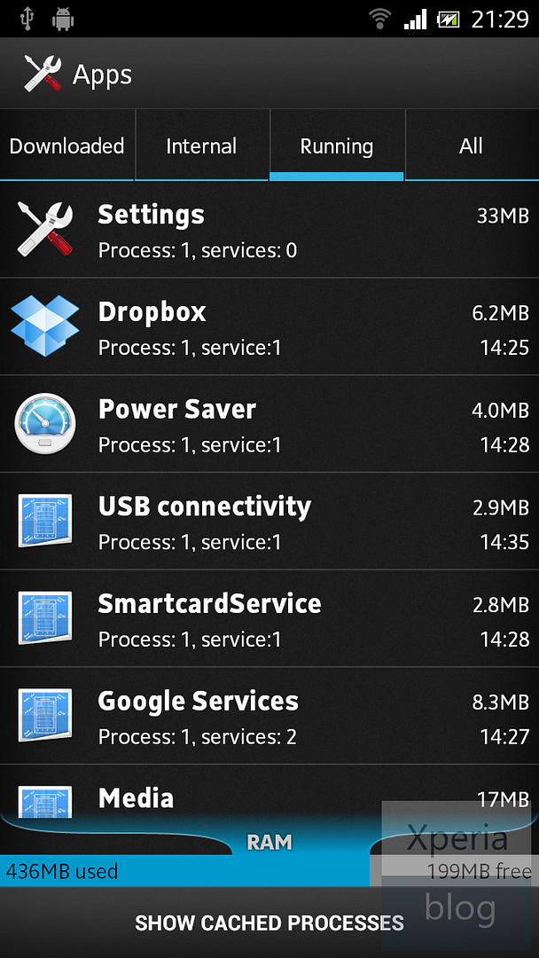 Xperia S ICS firmware