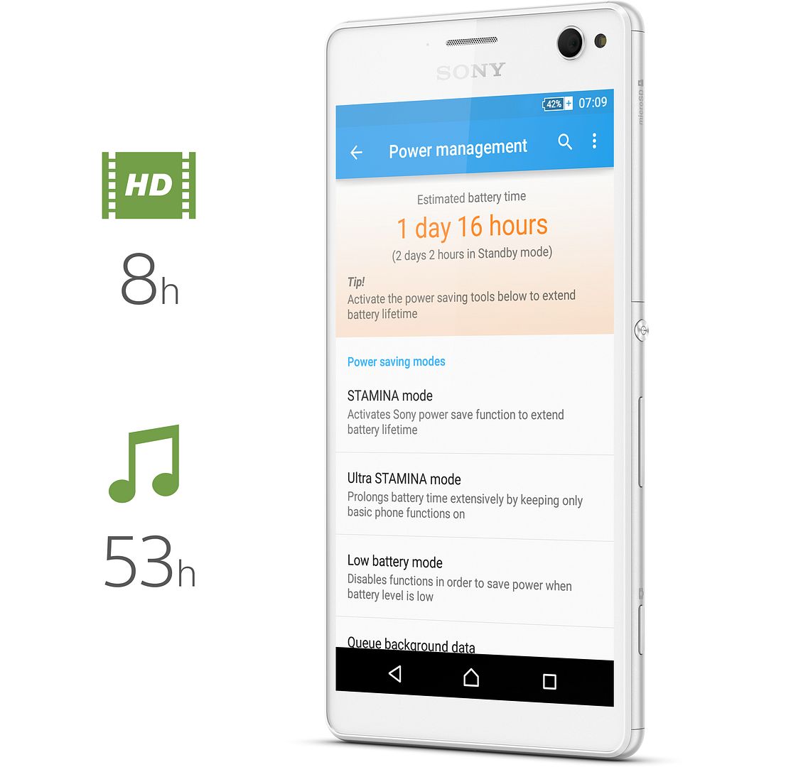 Sony Xperia C4