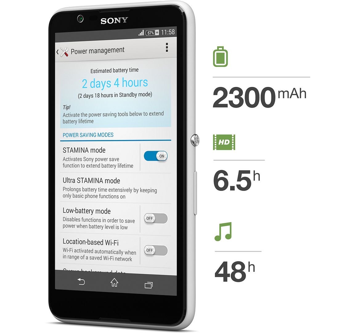 Sony Xperia E4