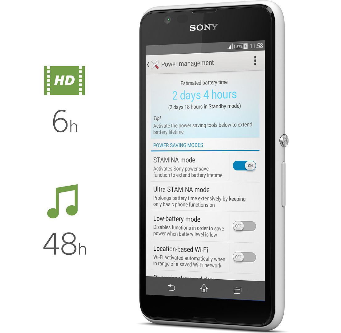 Sony Xperia E4g
