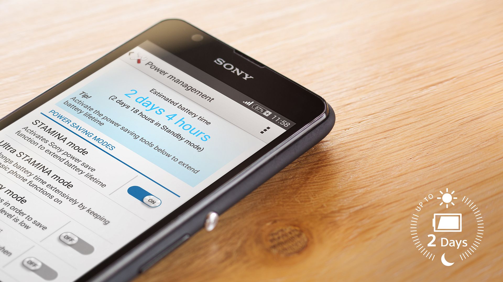 Sony Xperia E4g