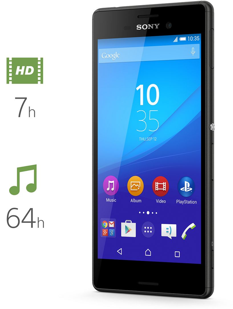 Sony Xperia M4 Aqua