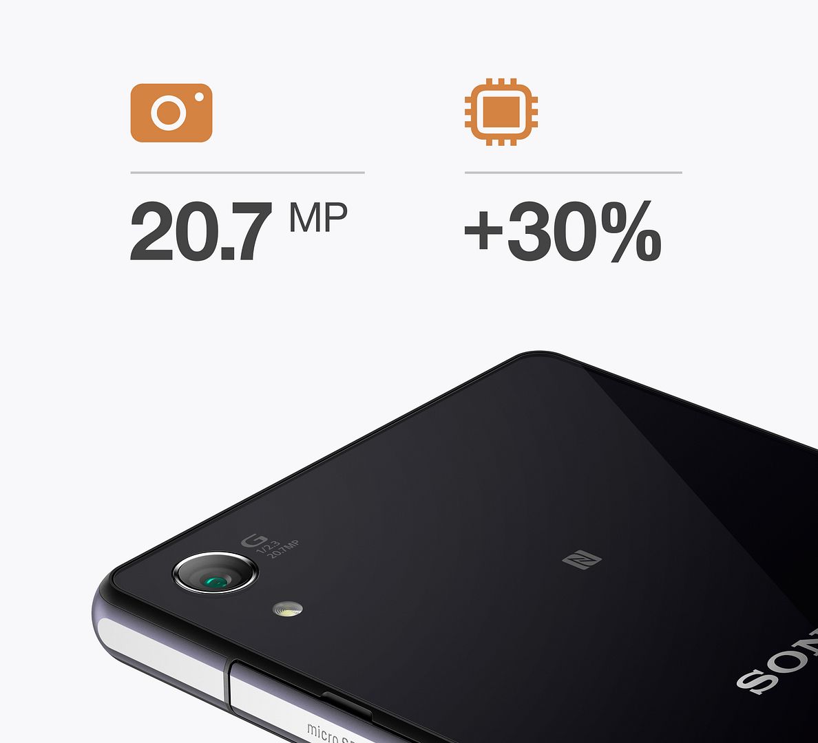 Sony Xperia Z2