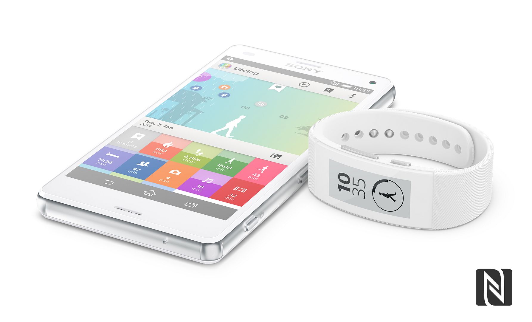 Xperia Z3 Compact