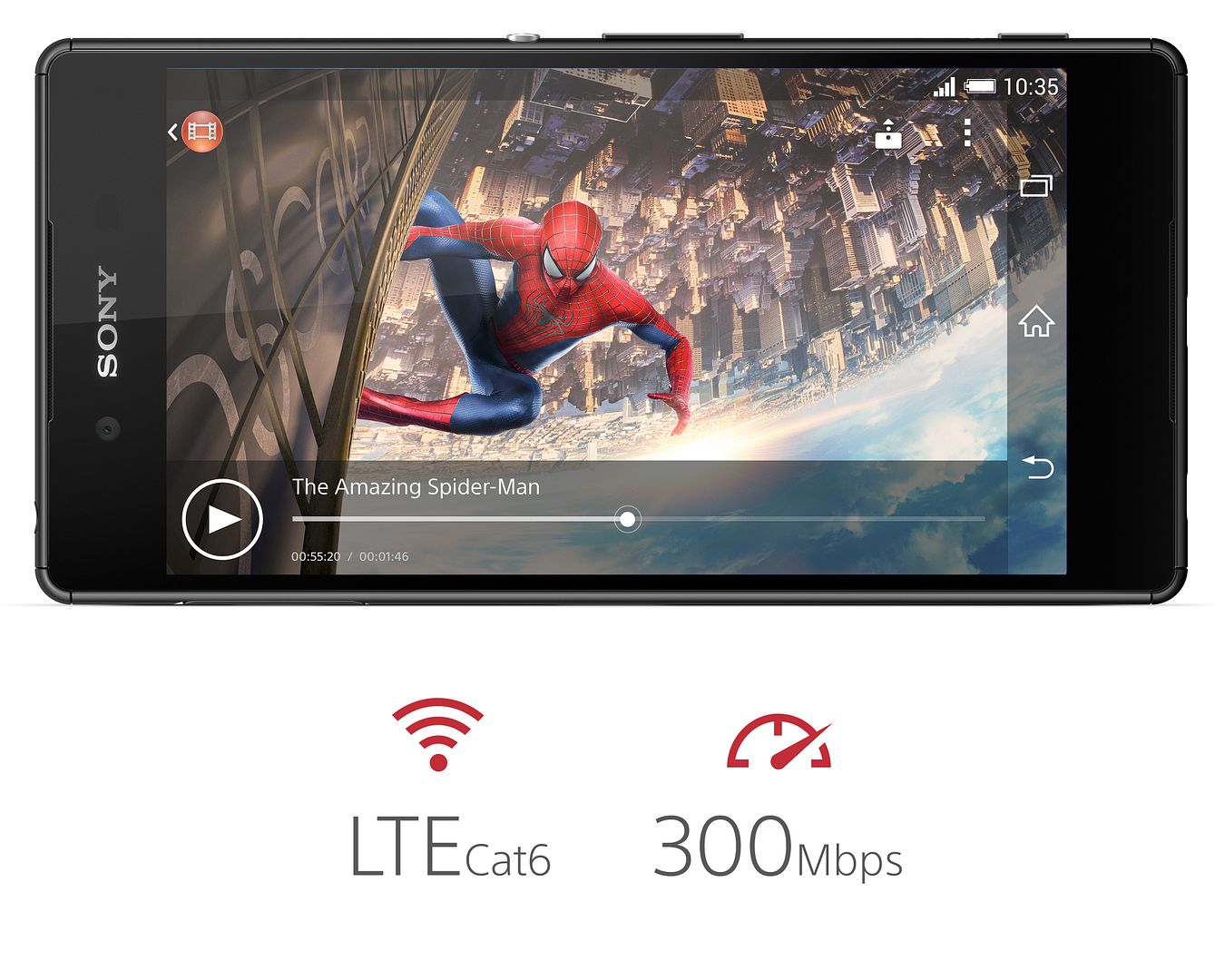 Sony Xperia Z3 Plus