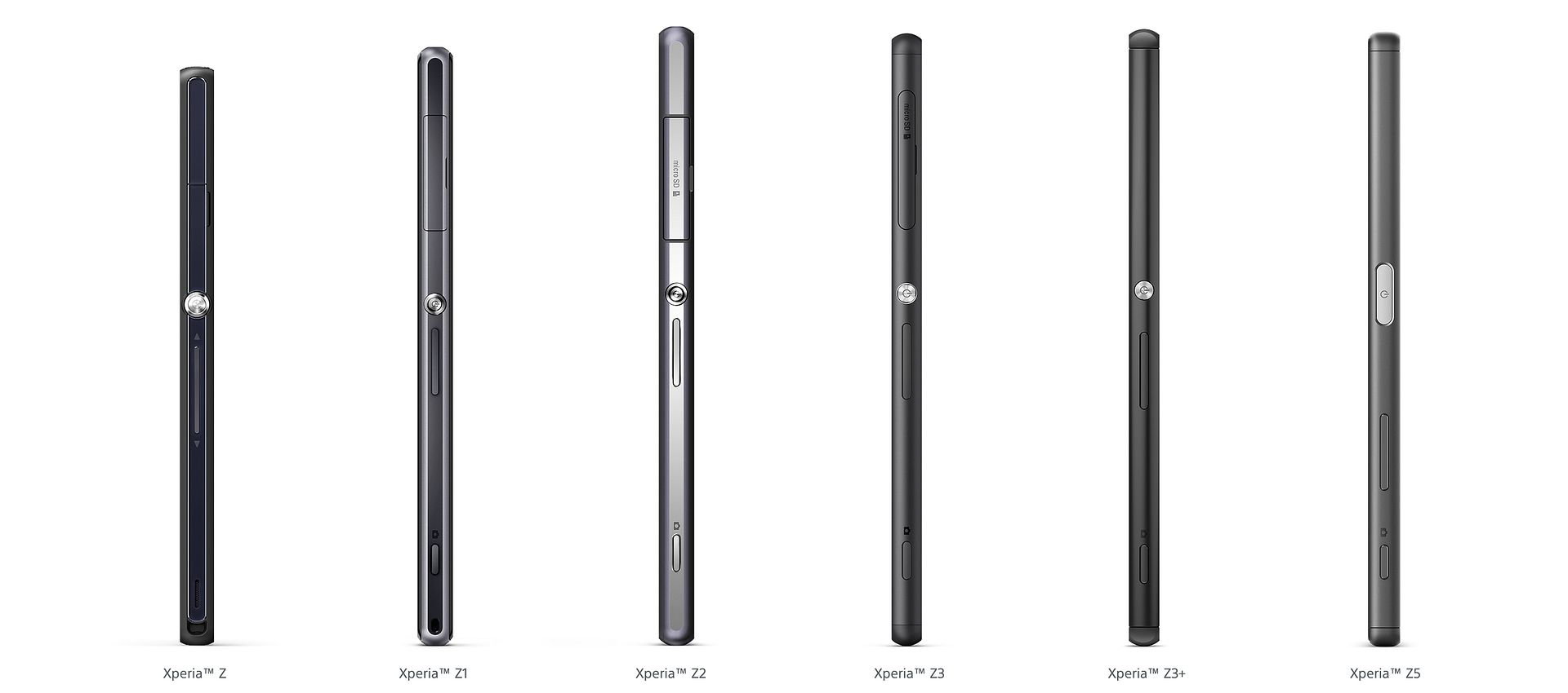 Sony Xperia Z5