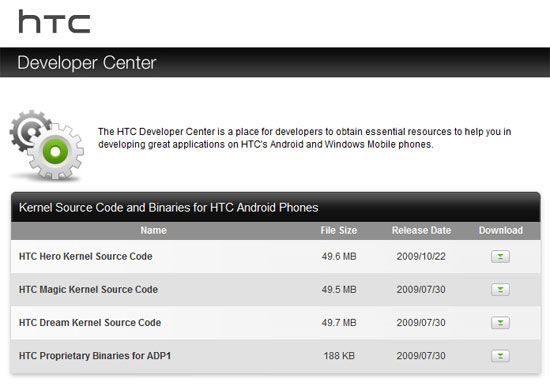 HTC Hero Kernel