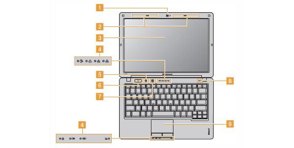 Lenovo Ideapad U150 Manual