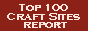 Top 100 Craft Sites Report