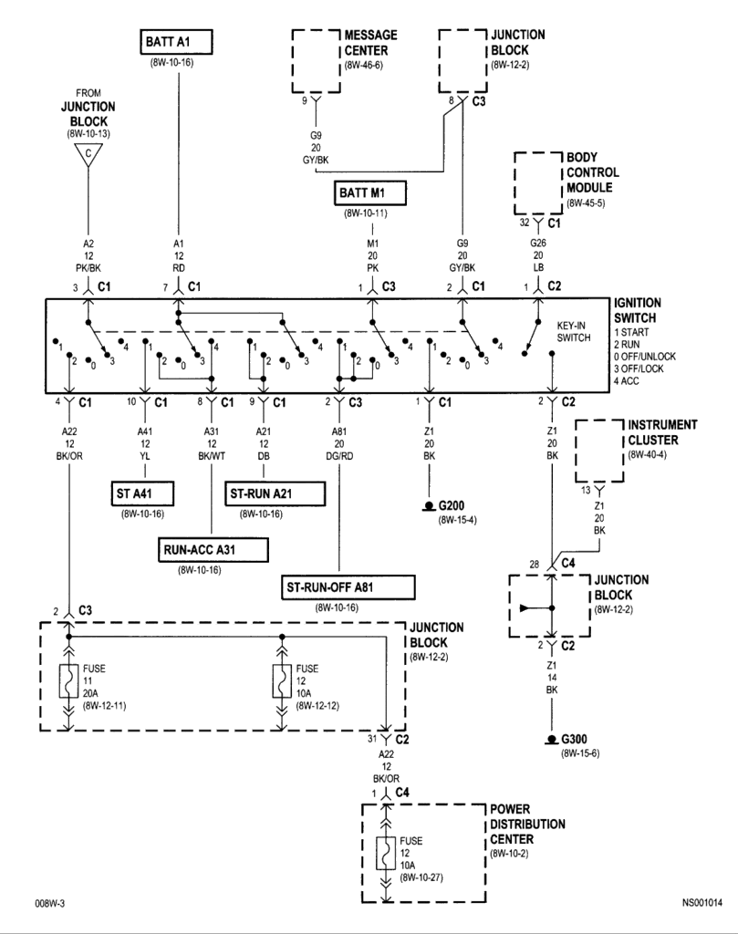 Dodge Caravan computer question (PCM) - AR15.COM