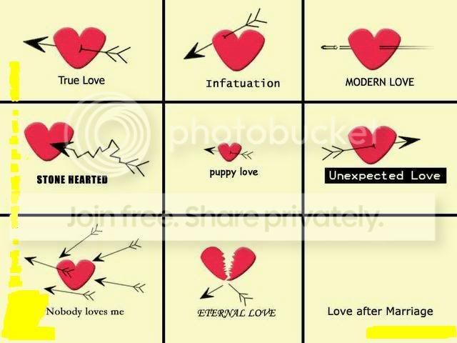 love_types-1.jpg