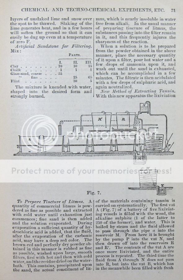 BEER DISTILLERY SOAP MAKING FIREWORKS MEDICINE RECIPES TANNING DYEING 